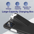 NEW 2 In 1 Phone Case With 300Mah Charging Box Earphone Storage Box For Apple AirPods 2 1  For iPhone 11 Pro Max  Xs Max XR X 8 7 6 6S Plus