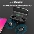 Wireless Earbuds, True Wireless Bluetooth Earbuds Bass Headphones Earphones with Wireless Charging Powerbank Case Battery Display IPX7 Waterprooof 70H Playtime for iPhone,Android,Windows