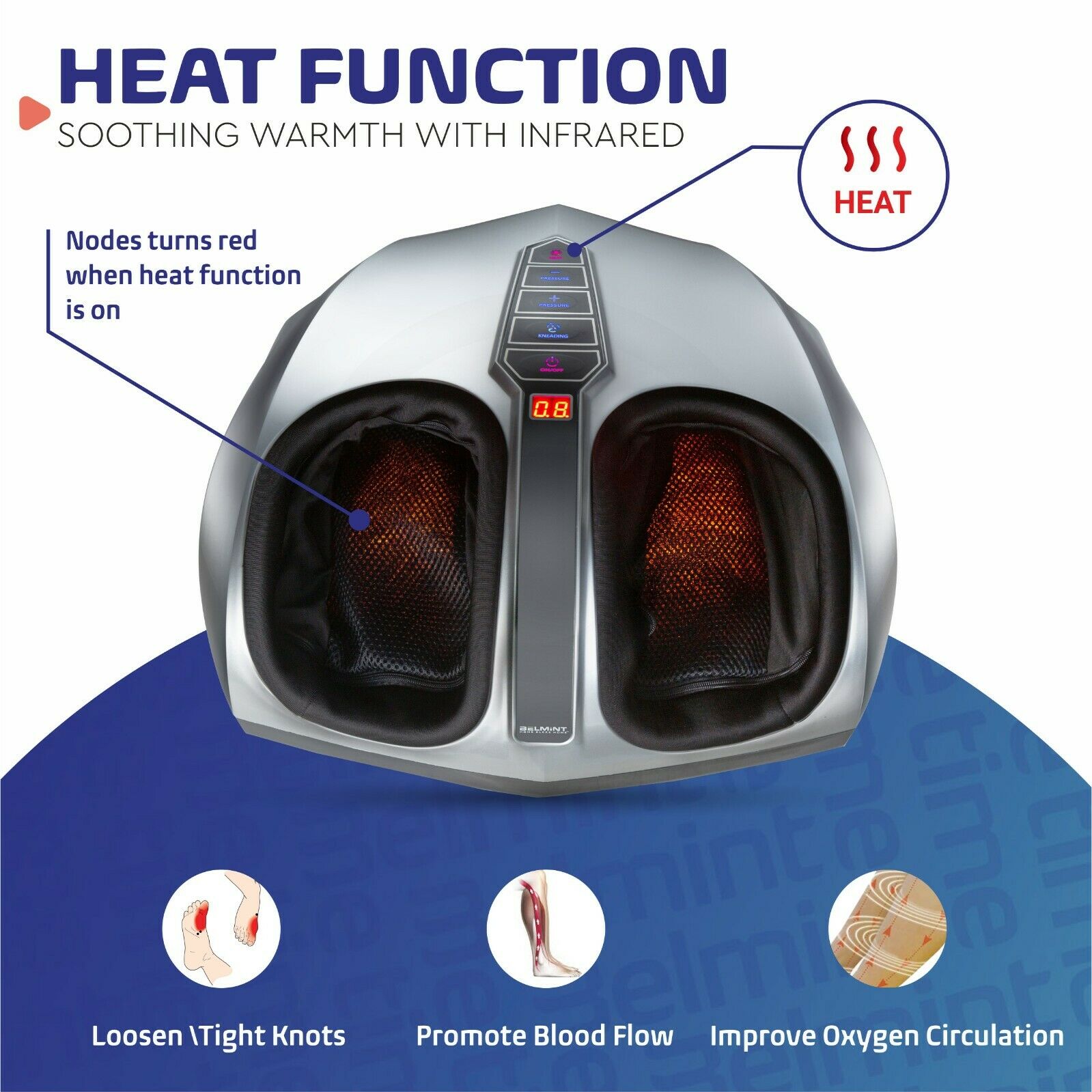 Belmint Shiatsu Foot Massager with Heat Therapy, Deep Kneading & Air Massage-New